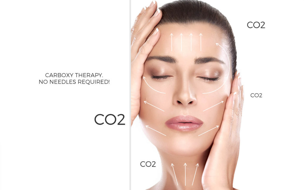 Carboxy Co2 Lift-package of 2 treatment 